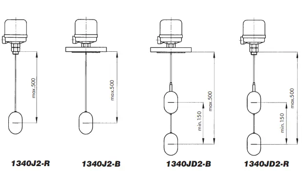 Serie 1340 — control magnético de nivel para tanque, flotante interno, montaje superior
